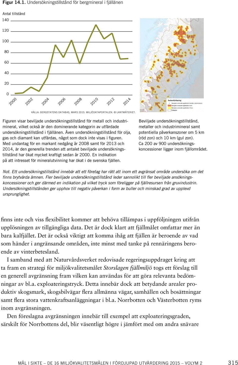 Figuren visar beviljade undersökningstillstånd för metall och industrimineral, vilket också är den dominerande kategorin av utfärdade undersökningstillstånd i fjällänen.