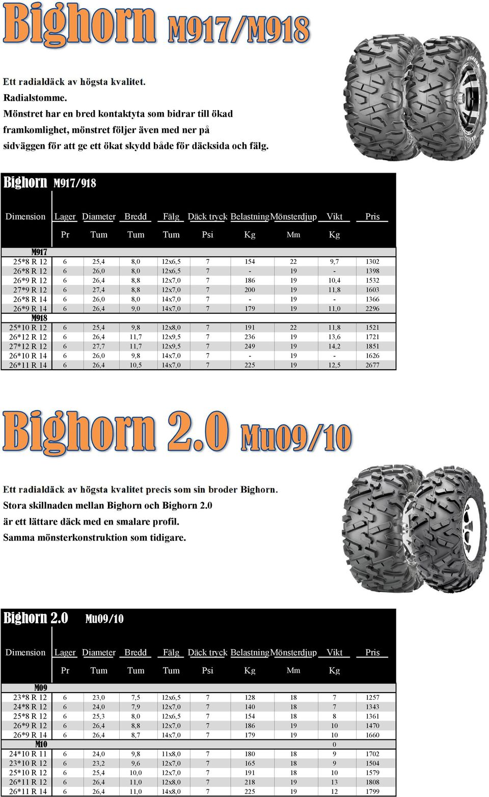 Bighorn M917/918 M917 25*8 R 12 6 25,4 8,0 12x6,5 7 154 22 9,7 1302 26*8 R 12 6 26,0 8,0 12x6,5 7-19 - 1398 26*9 R 12 6 26,4 8,8 12x7,0 7 186 19 10,4 1532 27*9 R 12 6 27,4 8,8 12x7,0 7 200 19 11,8