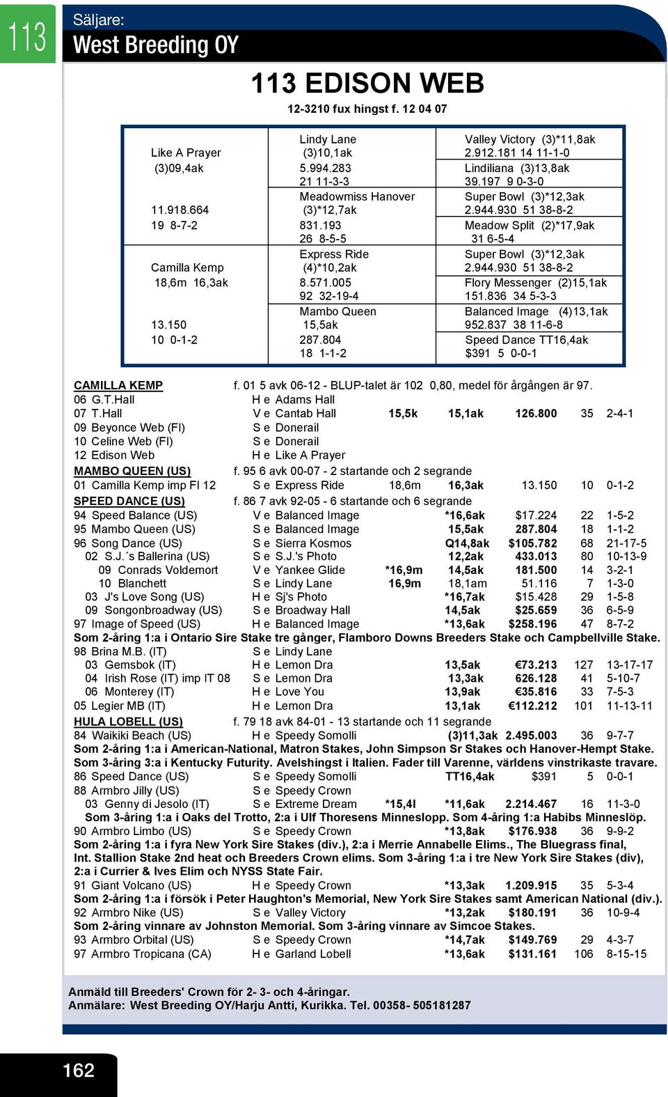 193 Meadow Split (2)*17,9ak 26 8-5-5 31 6-5-4 Express Ride Super Bowl (3)*12,3ak Camilla Kemp (4)*10,2ak 2.944.930 51 38-8-2 18,6m 16,3ak 8.571.005 Flory Messenger (2)15,1ak 92 32-19-4 151.