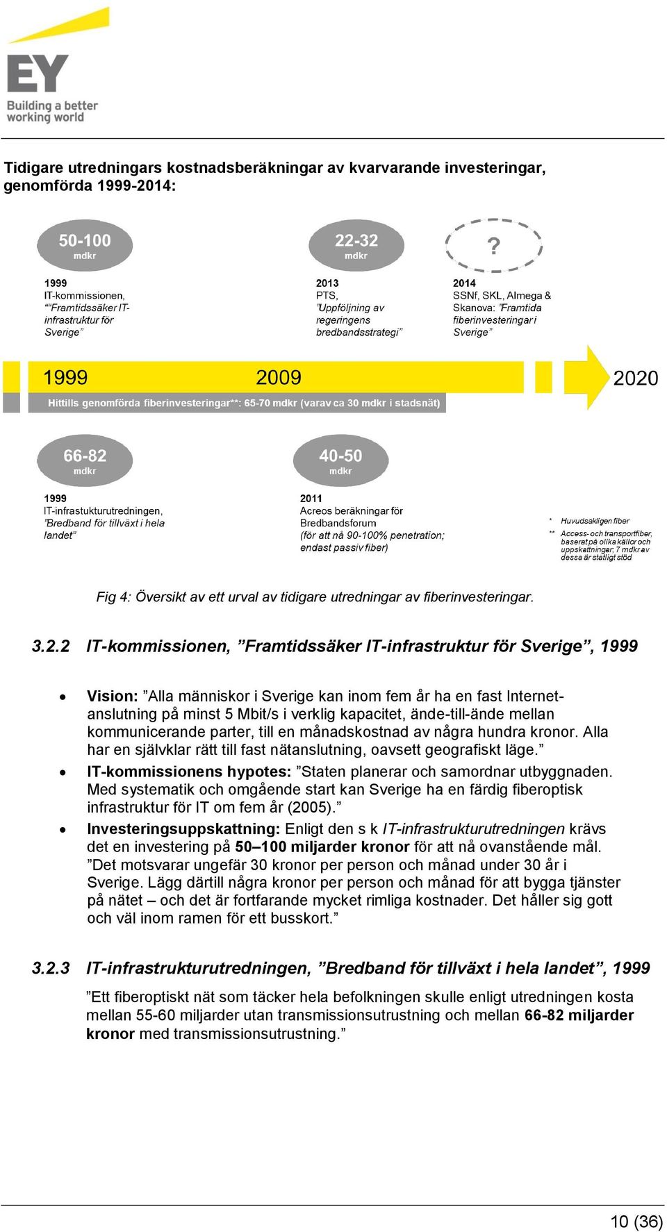 2 IT-kommissionen, Framtidssäker IT-infrastruktur för Sverige, 1999 Vision: Alla människor i Sverige kan inom fem år ha en fast Internetanslutning på minst 5 Mbit/s i verklig kapacitet,