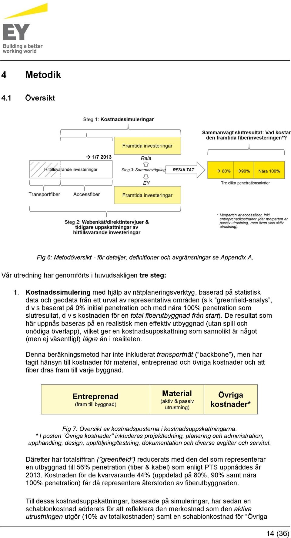 och med nära 100% penetration som slutresultat, d v s kostnaden för en total fiberutbyggnad från start).