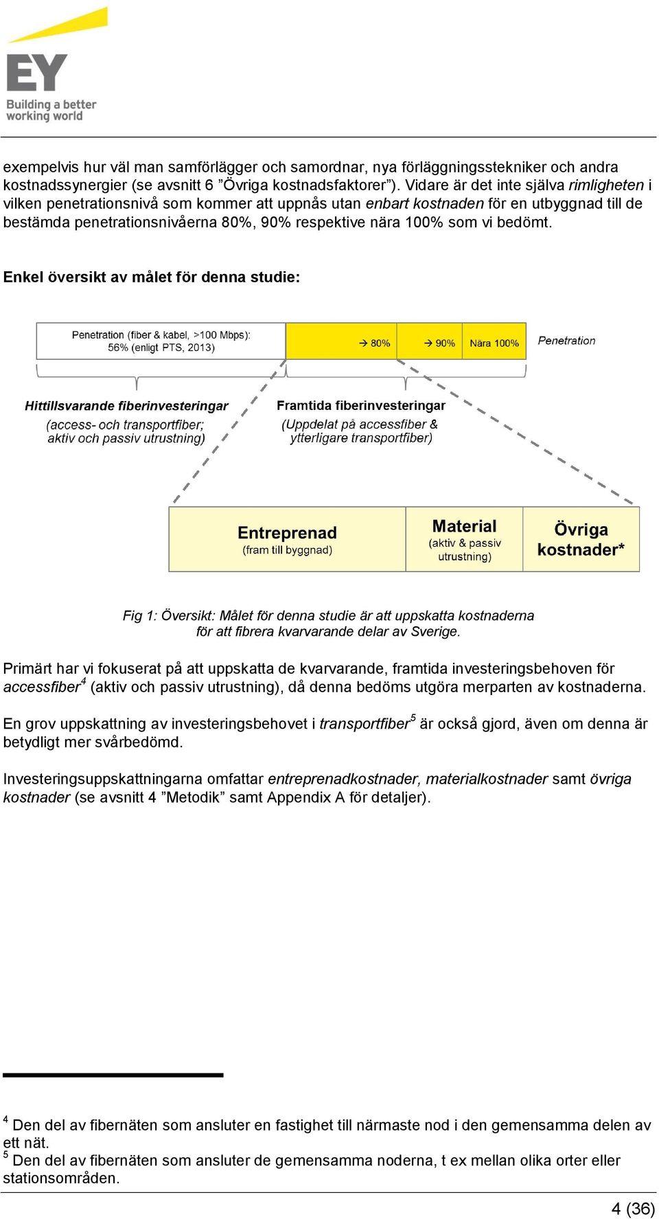 bedömt. Enkel översikt av målet för denna studie: Fig 1: Översikt: Målet för denna studie är att uppskatta kostnaderna för att fibrera kvarvarande delar av Sverige.