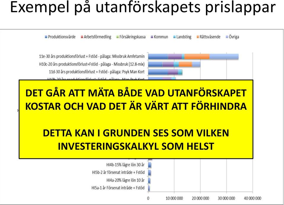 VAD DET ÄR VÄRT ATT FÖRHINDRA DETTA KAN I