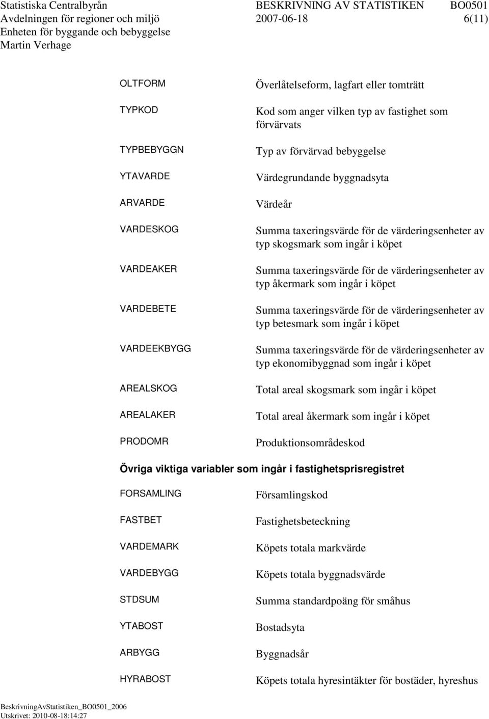 värderingsenheter av typ åkermark som ingår i köpet Summa taxeringsvärde för de värderingsenheter av typ betesmark som ingår i köpet Summa taxeringsvärde för de värderingsenheter av typ