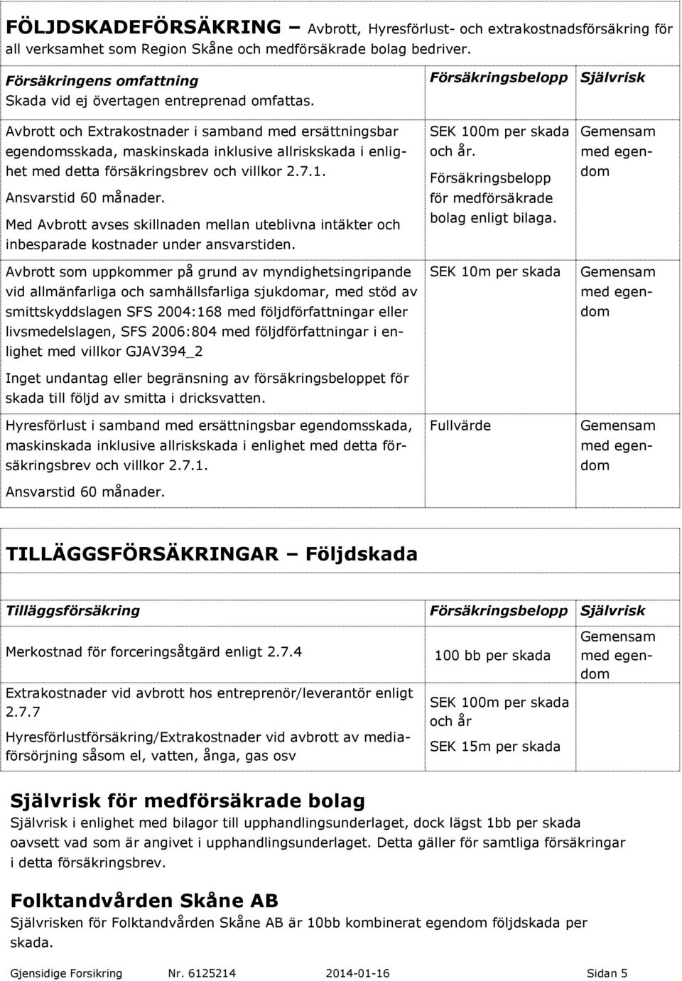 Med Avbrott avses skillnaden mellan uteblivna intäkter och inbesparade kostnader under ansvarstiden.