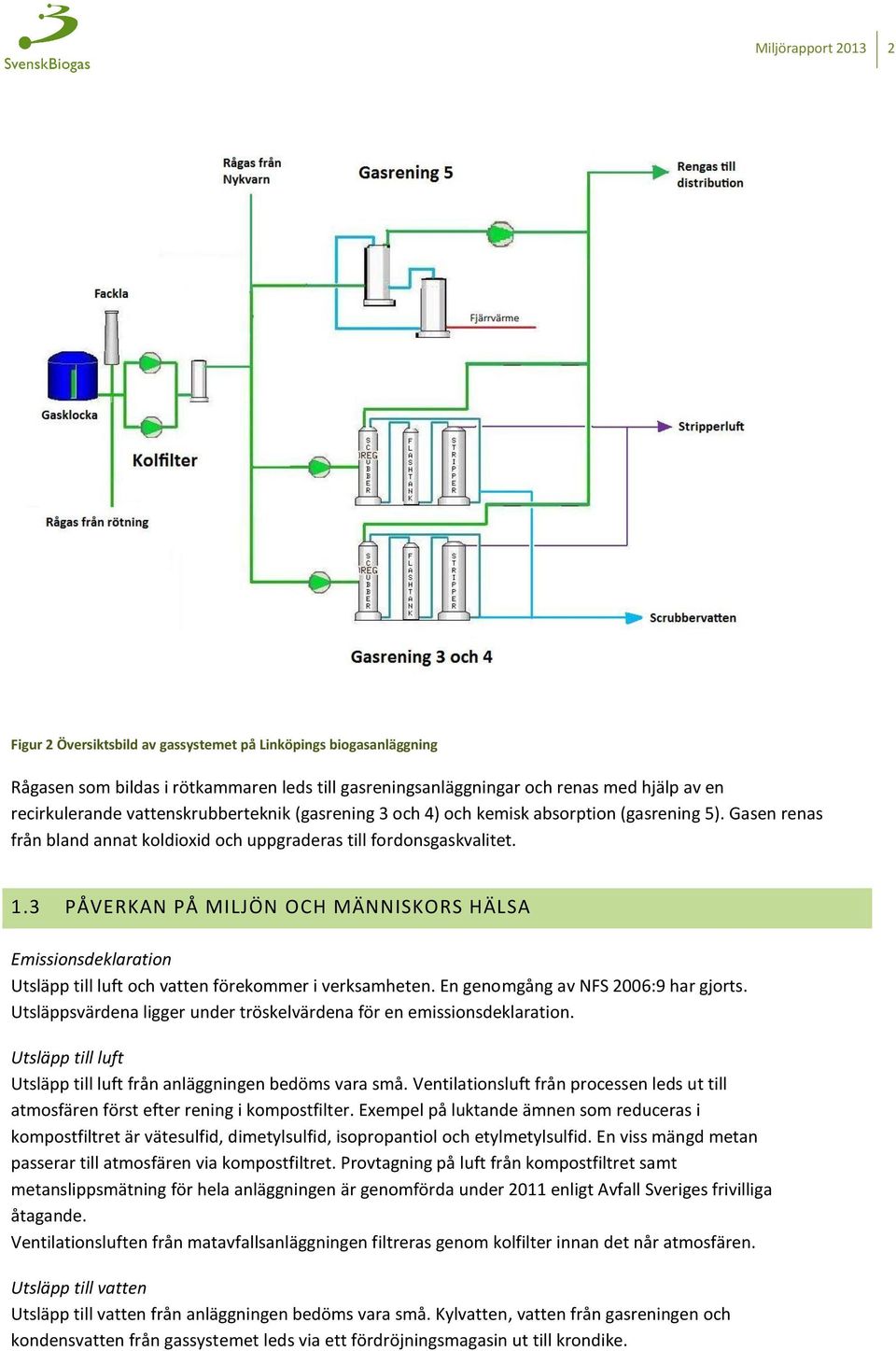 3 PÅVERKAN PÅ MILJÖN OCH MÄNNISKORS HÄLSA Emissionsdeklaration Utsläpp till luft och vatten förekommer i verksamheten. En genomgång av NFS 2006:9 har gjorts.