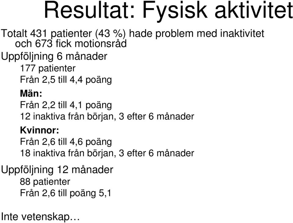 poäng 12 inaktiva från början, 3 efter 6 månader Kvinnor: Från 2,6 till 4,6 poäng 18 inaktiva