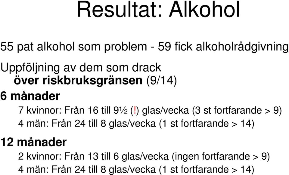 ) glas/vecka (3 st fortfarande > 9) 4 män: Från 24 till 8 glas/vecka (1 st fortfarande > 14) 12