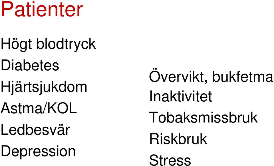 Depression Övervikt, bukfetma