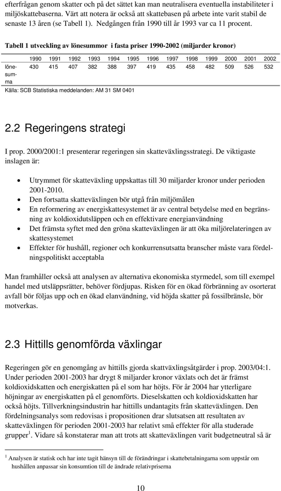 Tabell 1 utveckling av lönesummor i fasta priser 1990-2002 (miljarder kronor) lönesumma 1990 1991 1992 1993 1994 1995 1996 1997 1998 1999 2000 2001 2002 430 415 407 382 388 397 419 435 458 482 509