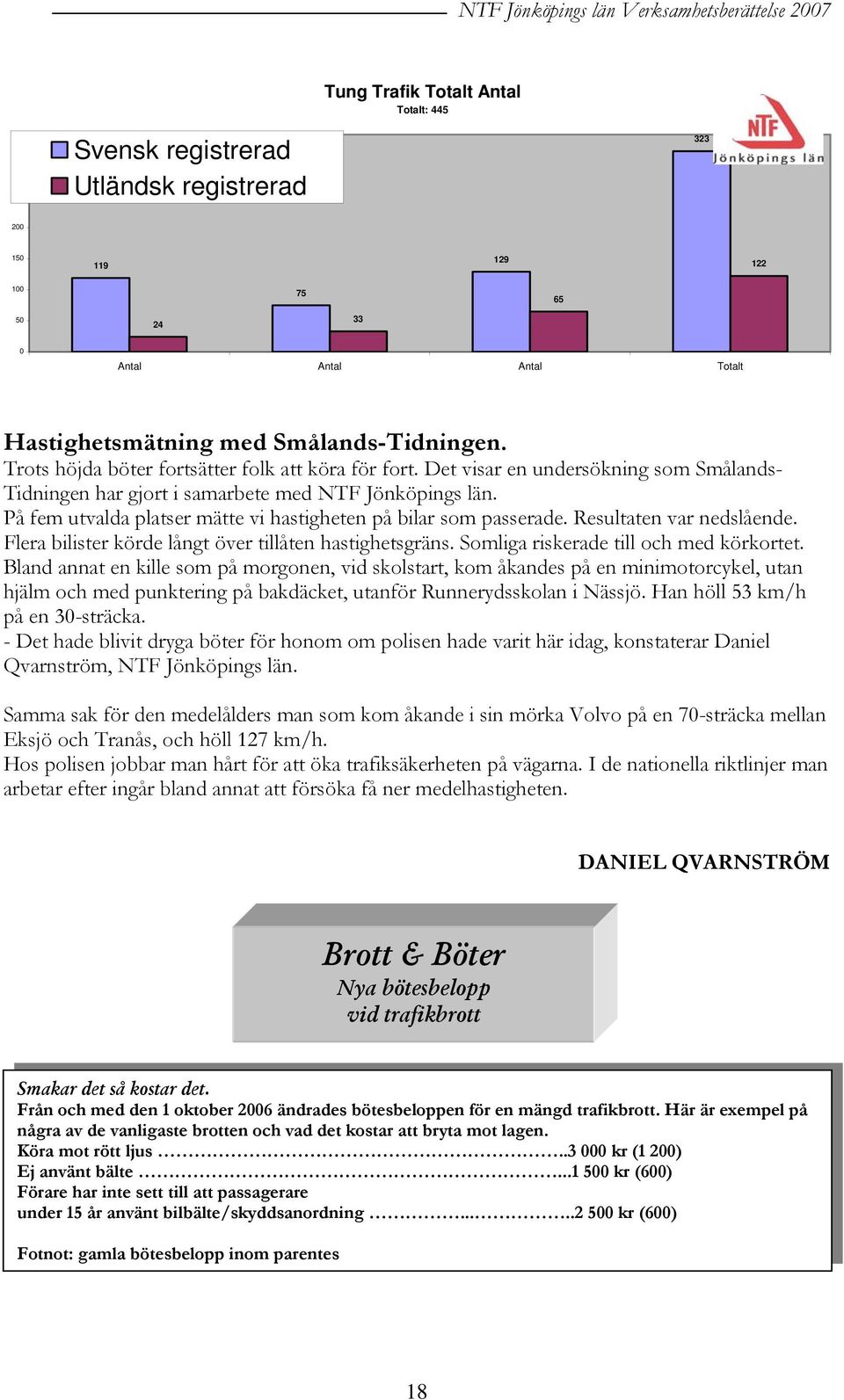 På fem utvalda platser mätte vi hastigheten på bilar som passerade. Resultaten var nedslående. Flera bilister körde långt över tillåten hastighetsgräns. Somliga riskerade till och med körkortet.