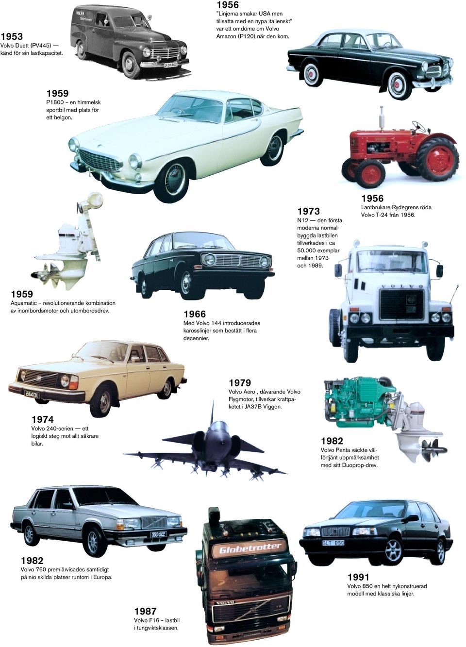 1956 Lantbrukare Rydegrens röda Volvo T-24 från 1956. 1959 Aquamatic revolutionerande kombination av inombordsmotor och utombordsdrev.