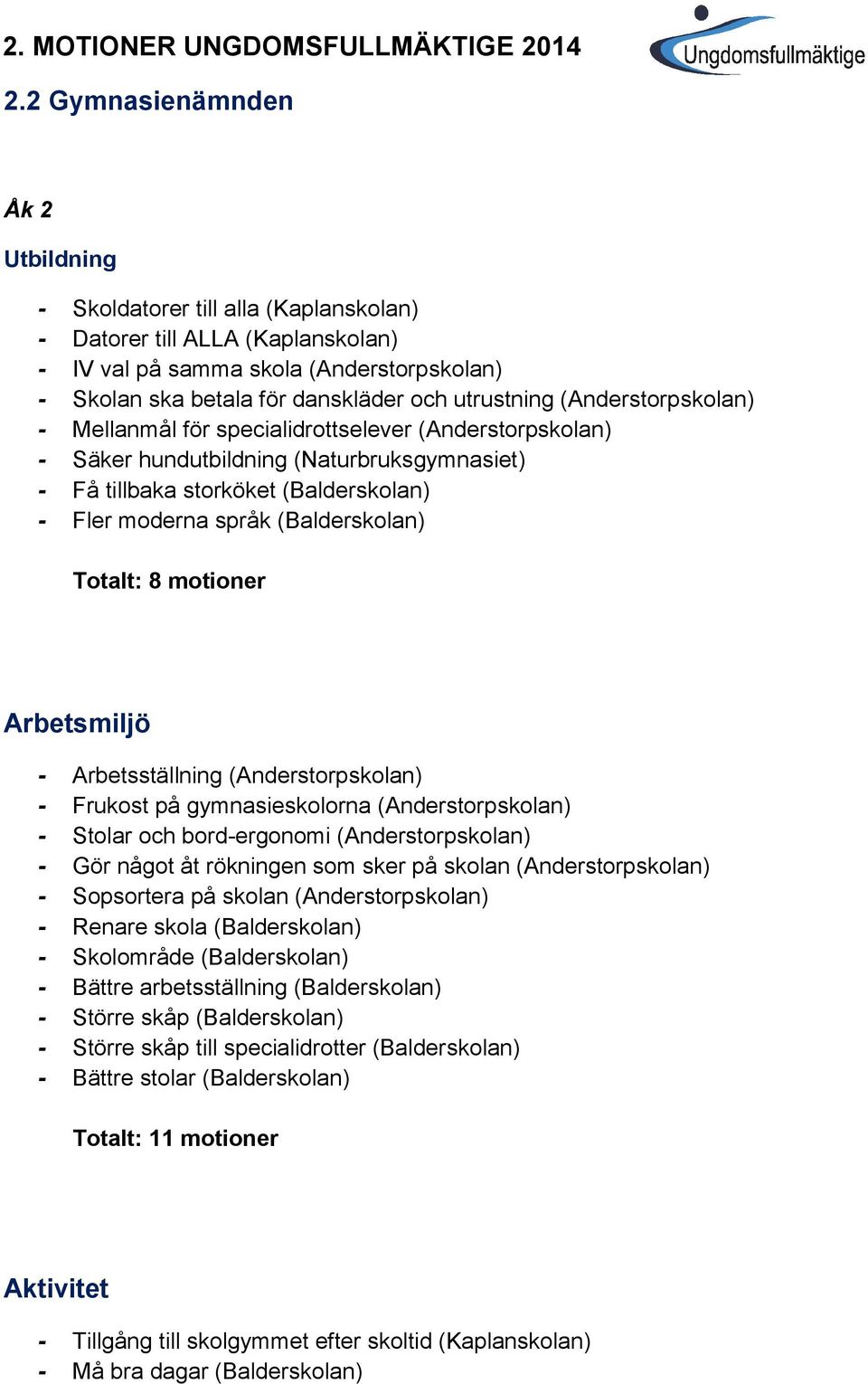 utrustning (Anderstorpskolan) - Mellanmål för specialidrottselever (Anderstorpskolan) - Säker hundutbildning (Naturbruksgymnasiet) - Få tillbaka storköket (Balderskolan) - Fler moderna språk