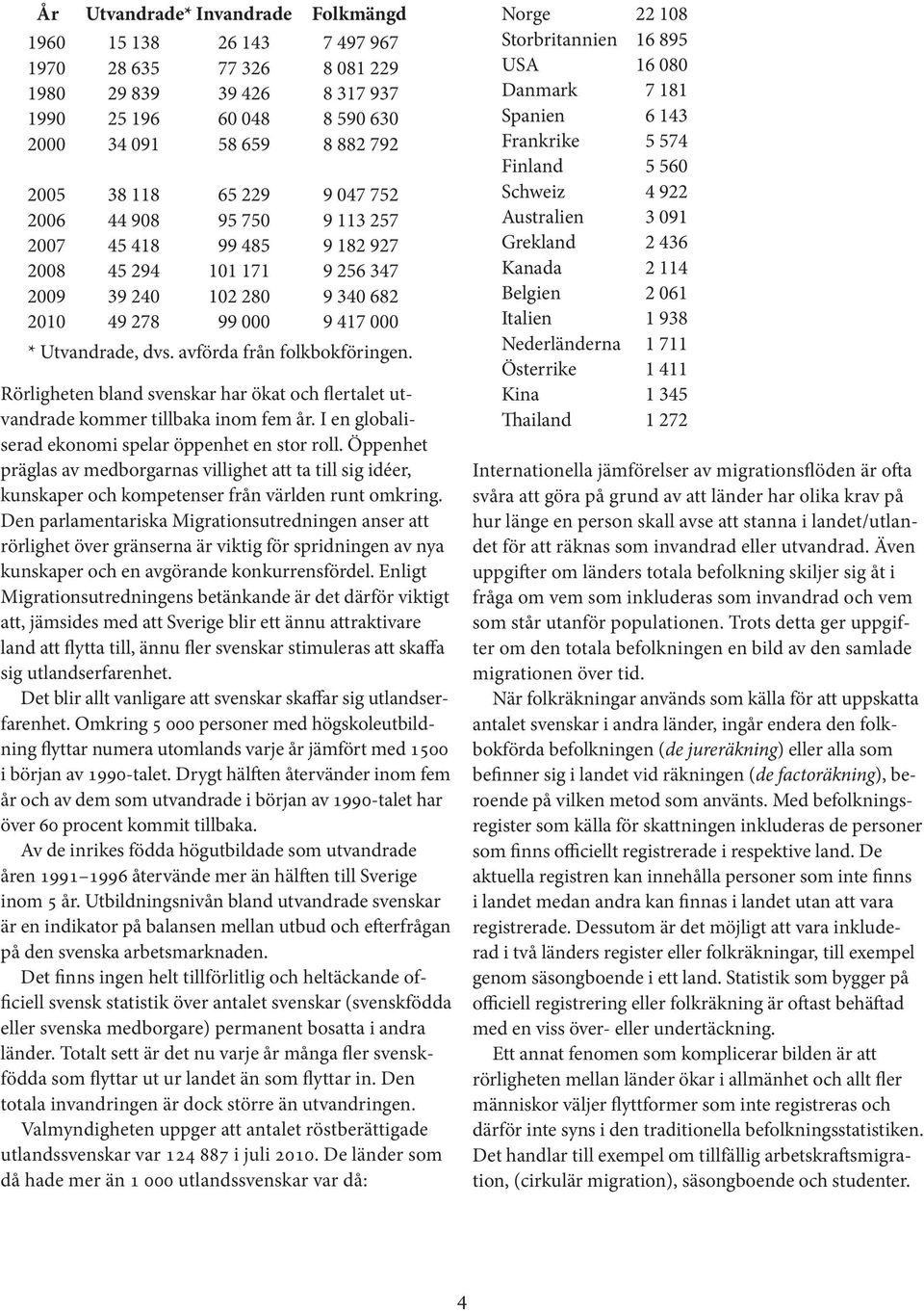 avförda från folkbokföringen. Rörligheten bland svenskar har ökat och flertalet utvandrade kommer tillbaka inom fem år. I en globaliserad ekonomi spelar öppenhet en stor roll.