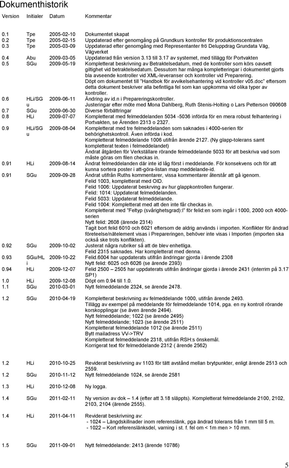 17 av systemet, med tillägg för Portvakten 0.5 SGu 2009-05-19 Kompletterat beskrivning av Betraktelsedatum, med de kontroller som körs oavsett giltighet vid betraktelsedatum.