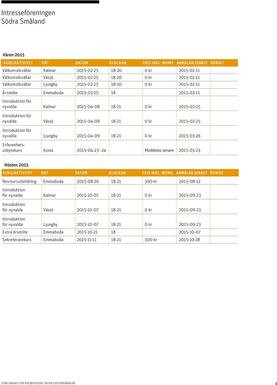 för nyvalda Ljungby 2015-04-09 18-21 0 kr 2015-03-26 Erfarenhets - utbytekurs Kosta 2015-04-23--24 Meddelas senare 2015-03-23 Hösten 2015 Revisorsutbildning Emmaboda 2015-08-26 18-21 300 kr