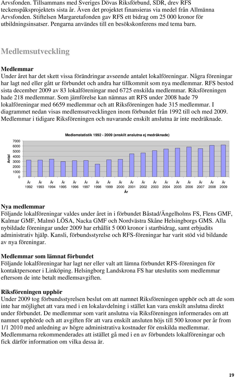 Medlemsutveckling Medlemmar Under året har det skett vissa förändringar avseende antalet lokalföreningar.