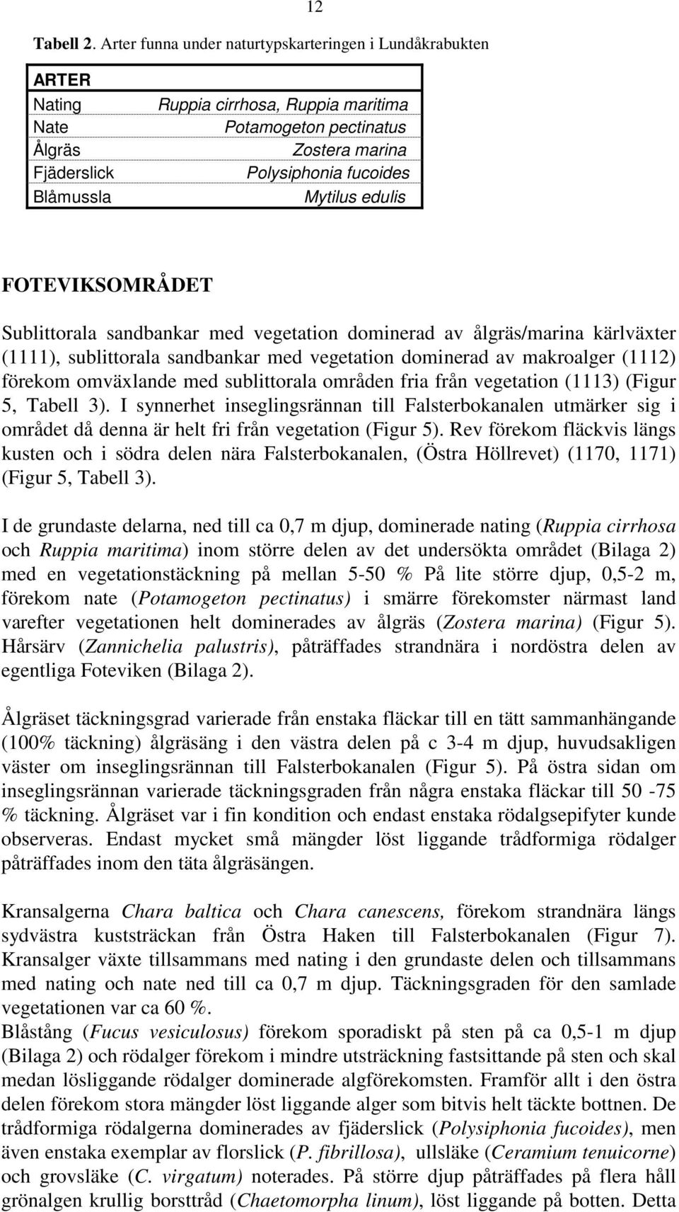 Mytilus edulis FOTEVIKSOMRÅDET Sublittorala sandbankar med vegetation dominerad av ålgräs/marina kärlväxter (1111), sublittorala sandbankar med vegetation dominerad av makroalger (1112) förekom