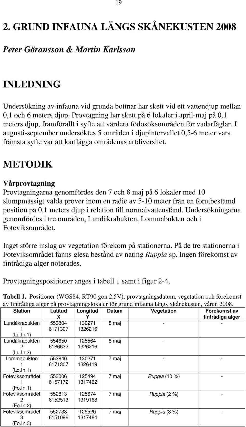 I augusti-september undersöktes 5 områden i djupintervallet 0,5-6 meter vars främsta syfte var att kartlägga områdenas artdiversitet.