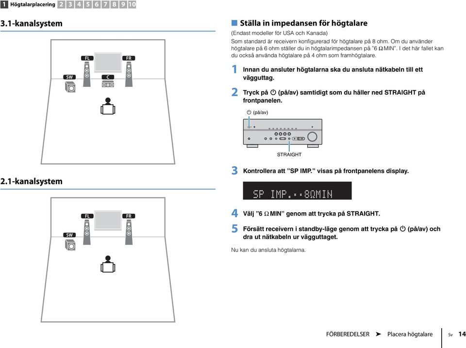 1 Innan du ansluter högtalarna ska du ansluta nätkabeln till ett vägguttag. 2 Tryck på z (på/av) samtidigt som du håller ned STRAIGHT på frontpanelen. z (på/av) STRAIGHT 2.