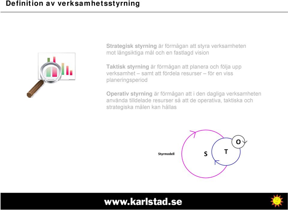 verksamhet samt att fördela resurser för en viss planeringsperiod Operativ styrning är förmågan att