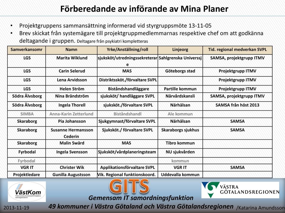 regional medverkan SVPL LGS Marita Wiklund sjuksköt/utredningssekreterar Sahlgrenska Universsj SAMSA, projektgrupp ITMV e LGS Carin Selerud MAS Göteborgs stad Projektgrupp ITMV LGS Lena Arvidsson