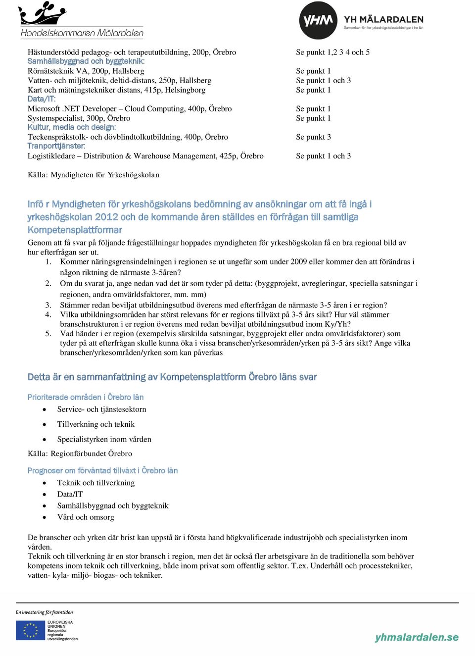 NET Developer Cloud Computing, 400p, Örebro Se punkt 1 Systemspecialist, 300p, Örebro Se punkt 1 Kultur, media och design: Teckenspråkstolk- och dövblindtolkutbildning, 400p, Örebro Se punkt 3