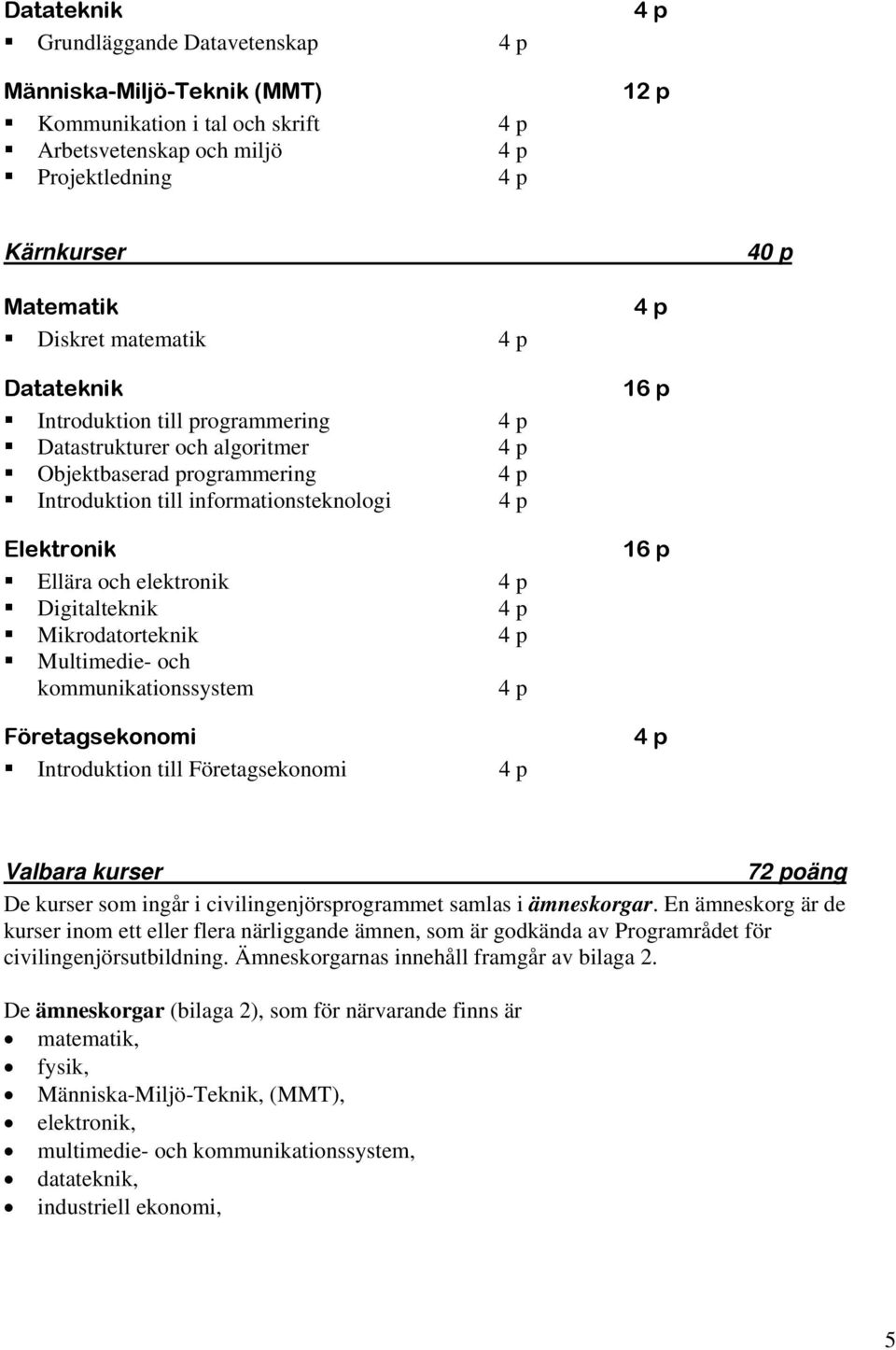 elektronik 4 p Digitalteknik 4 p Mikrodatorteknik 4 p Multimedie- och kommunikationssystem 4 p Företagsekonomi Introduktion till Företagsekonomi 4 p 4 p 16 p 16 p 4 p Valbara kurser 72 poäng De