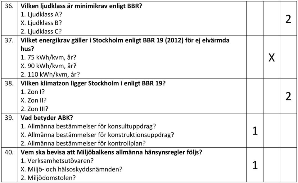 Vilken klimatzon ligger Stockholm i enligt BBR 9?. Zon I?. Zon II?. Zon III? 39. Vad betyder ABK?. Allmänna bestämmelser för konsultuppdrag?