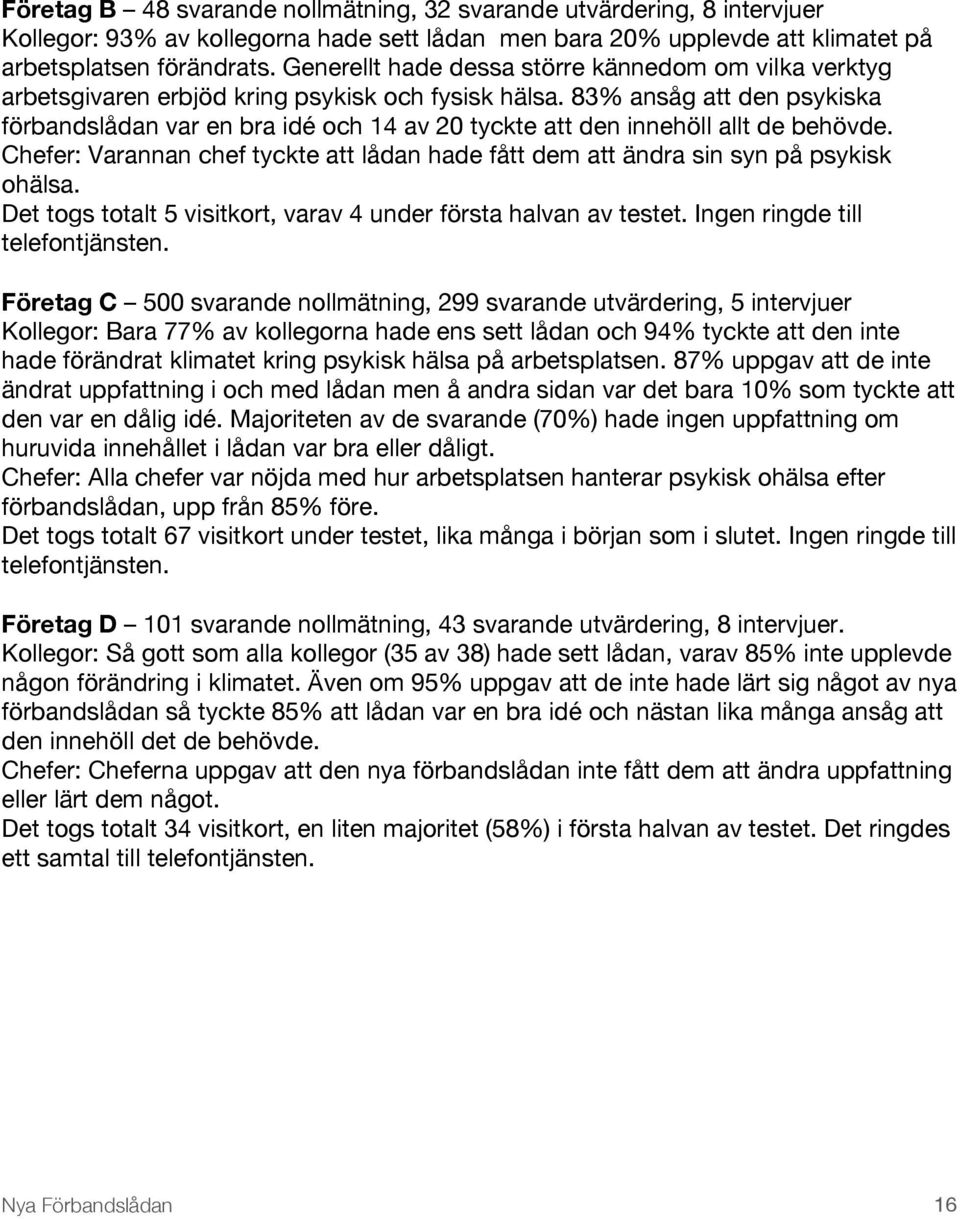 83% ansåg att den psykiska förbandslådan var en bra idé och 14 av 20 tyckte att den innehöll allt de behövde. Chefer: Varannan chef tyckte att lådan hade fått dem att ändra sin syn på psykisk ohälsa.