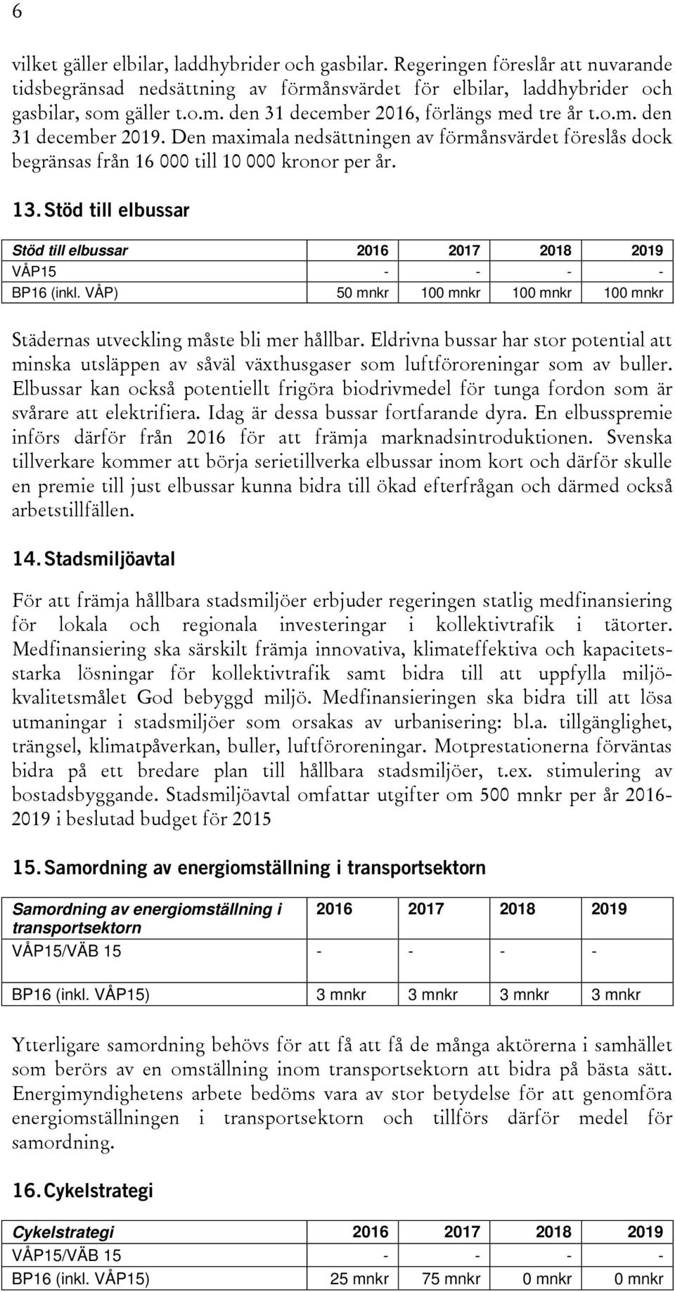 VÅP) 50 100 100 100 Städernas utveckling måste bli mer hållbar. Eldrivna bussar har stor potential att minska utsläppen av såväl växthusgaser som luftföroreningar som av buller.