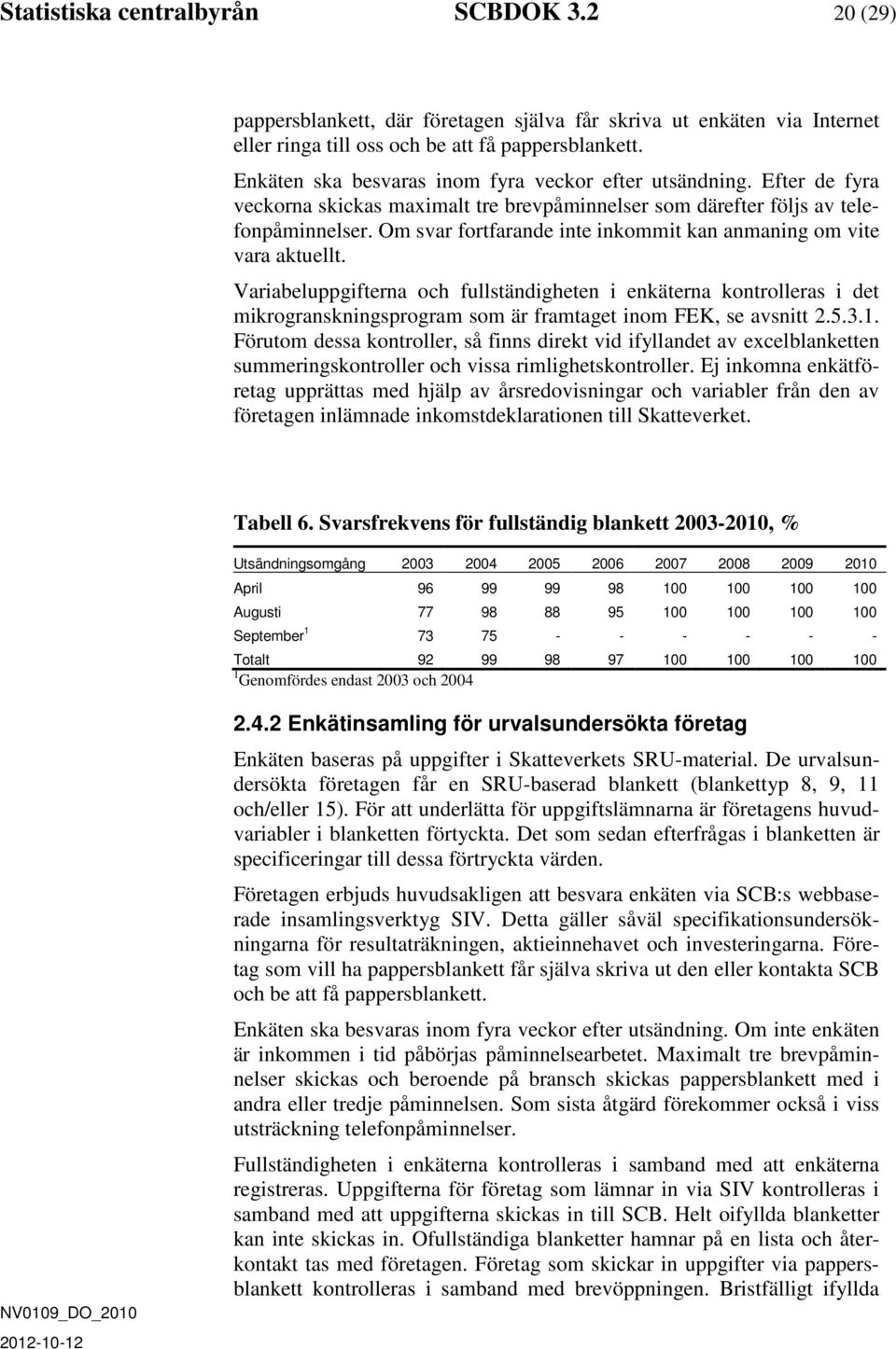 Om svar fortfarande inte inkommit kan anmaning om vite vara aktuellt.