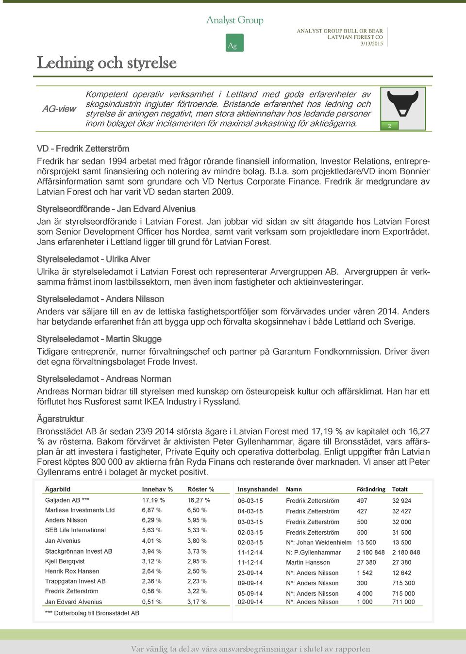 VD Fredrik Zetterström Fredrik har sedan 1994 arbetat med frågor rörande finansiell information, Investor Relations, entreprenörsprojekt samt finansiering och notering av mindre bolag. B.l.a. som projektledare/vd inom Bonnier Affärsinformation samt som grundare och VD Nertus Corporate Finance.