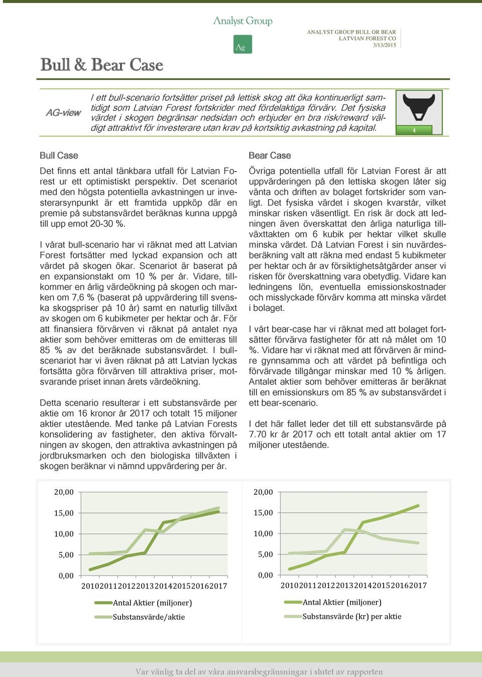 Bull Case Det finns ett antal tänkbara utfall för Latvian Forest ur ett optimistiskt perspektiv.