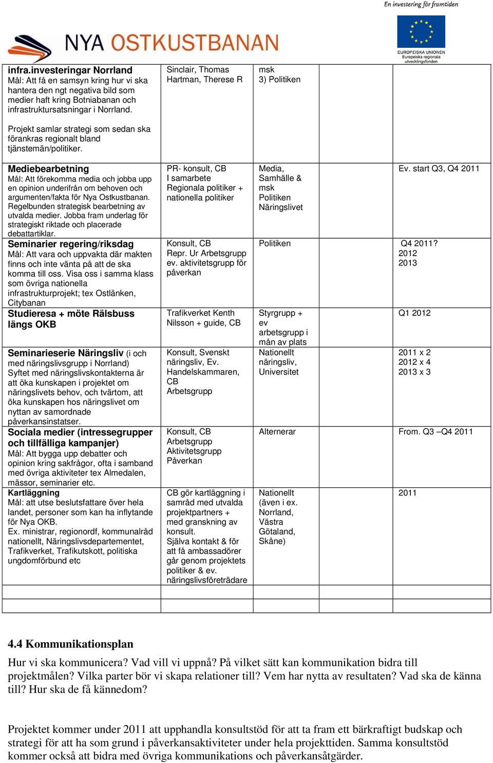 Mediebearbetning Mål: Att förekomma media och jobba upp en opinion underifrån om behoven och argumenten/fakta för Nya Ostkustbanan. Regelbunden strategisk bearbetning av utvalda medier.