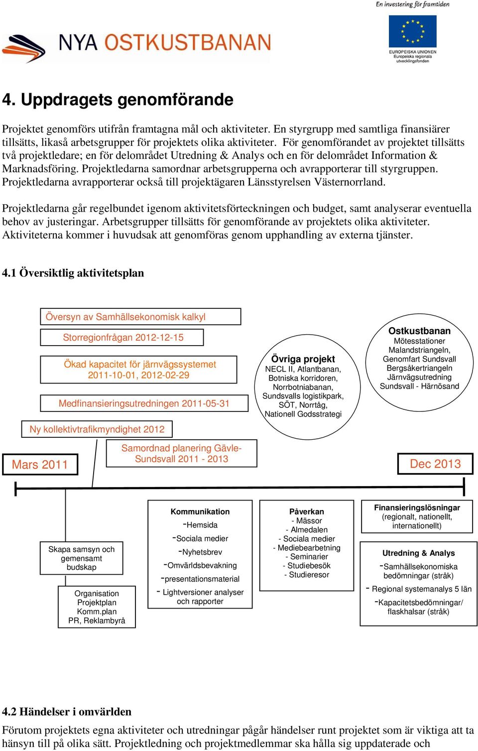 Projektledarna samordnar arbetsgrupperna och avrapporterar till styrgruppen. Projektledarna avrapporterar också till projektägaren Länsstyrelsen Västernorrland.