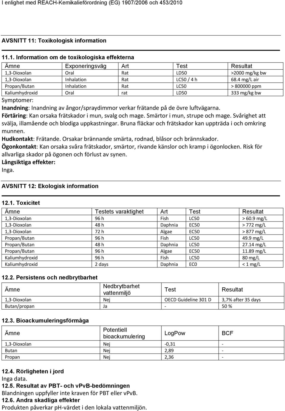 Förtäring: Kan orsaka frätskador i mun, svalg och mage. Smärtor i mun, strupe och mage. Svårighet att svälja, illamående och blodiga uppkastningar.