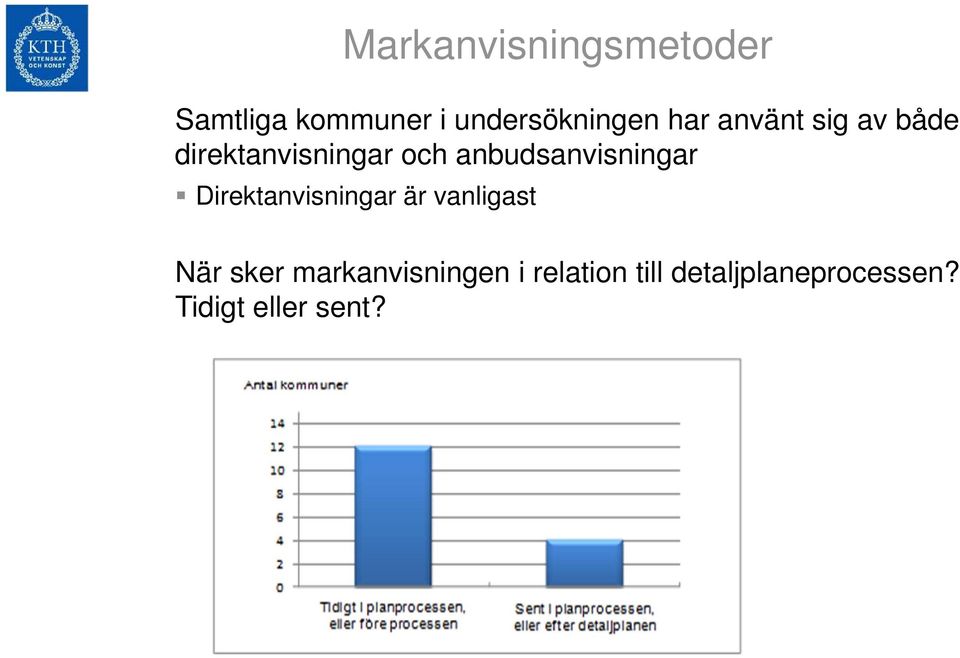 anbudsanvisningar Direktanvisningar är vanligast När sker