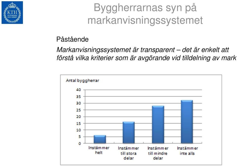 transparent det är enkelt att förstå vilka