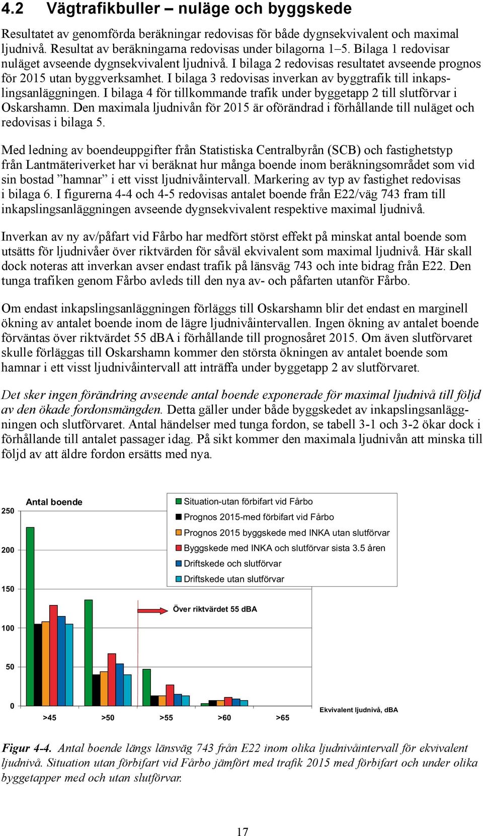 I bilaga 3 redovisas inverkan av byggtrafik till inkapslingsanläggningen. I bilaga 4 för tillkommande trafik under byggetapp 2 till slutförvar i Oskarshamn.