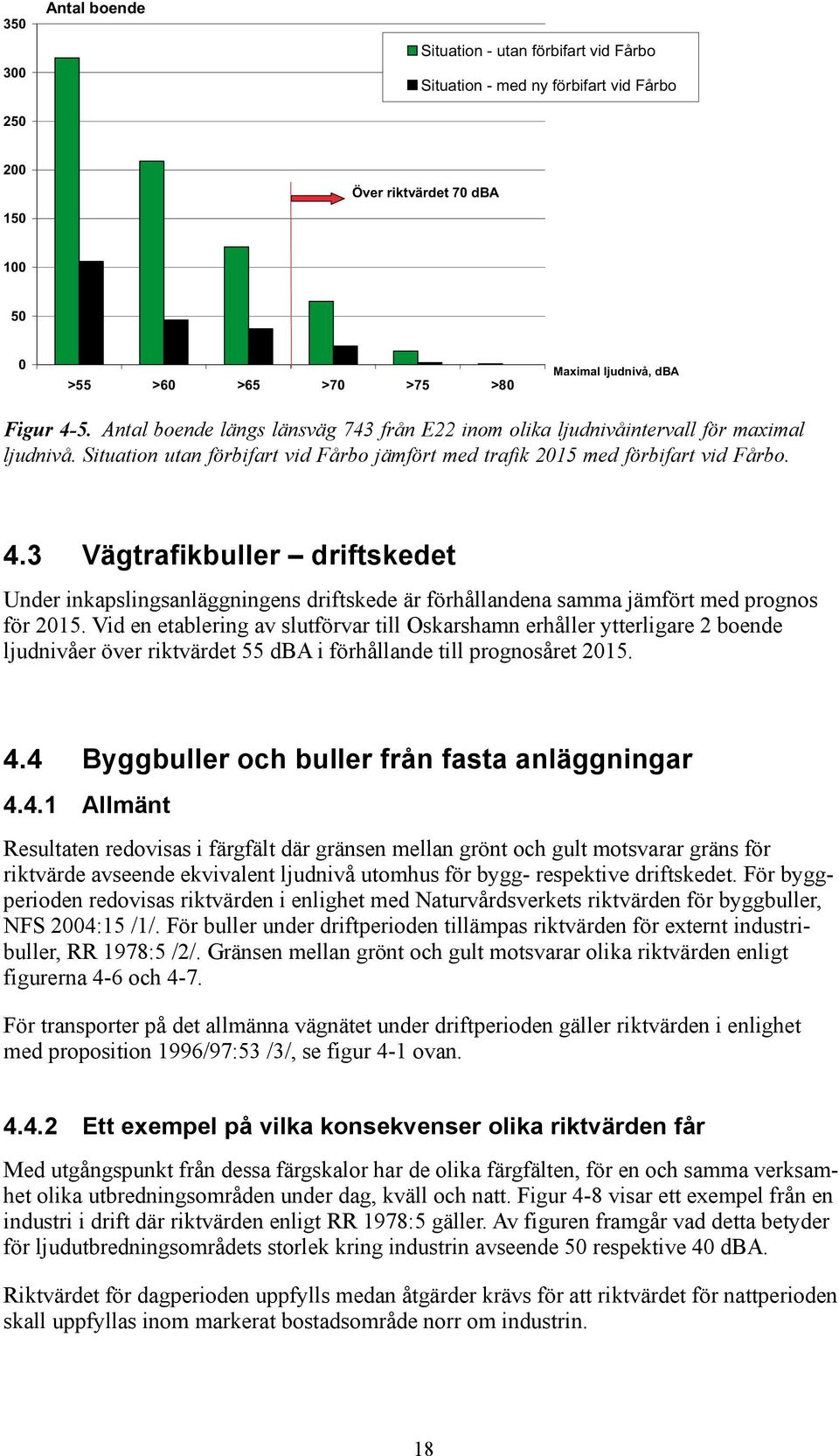 3 Vägtrafikbuller driftskedet Under inkapslingsanläggningens driftskede är förhållandena samma jämfört med prognos för 21.