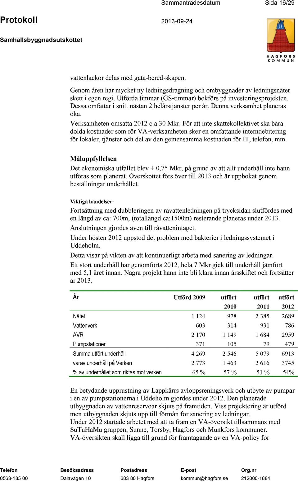 För att inte skattekollektivet ska bära dolda kostnader som rör VA-verksamheten sker en omfattande interndebitering för lokaler, tjänster och del av den gemensamma kostnaden för IT, telefon, mm.