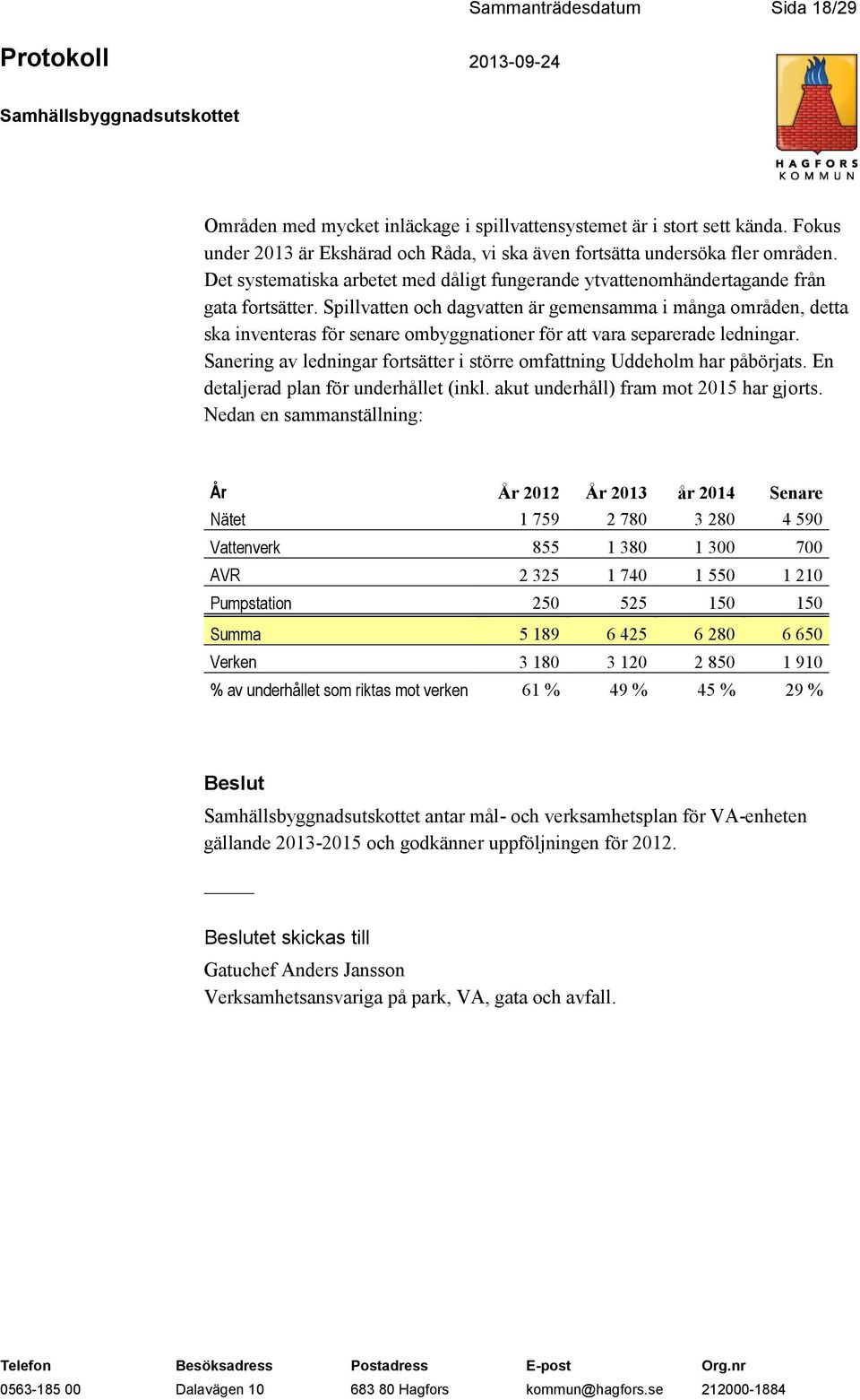 Spillvatten och dagvatten är gemensamma i många områden, detta ska inventeras för senare ombyggnationer för att vara separerade ledningar.