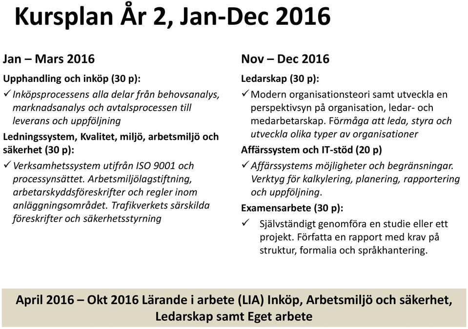 Trafikverkets särskilda föreskrifter och säkerhetsstyrning Nov Dec 2016 Ledarskap (30 p): Modern organisationsteori samt utveckla en perspektivsyn på organisation, ledar- och medarbetarskap.