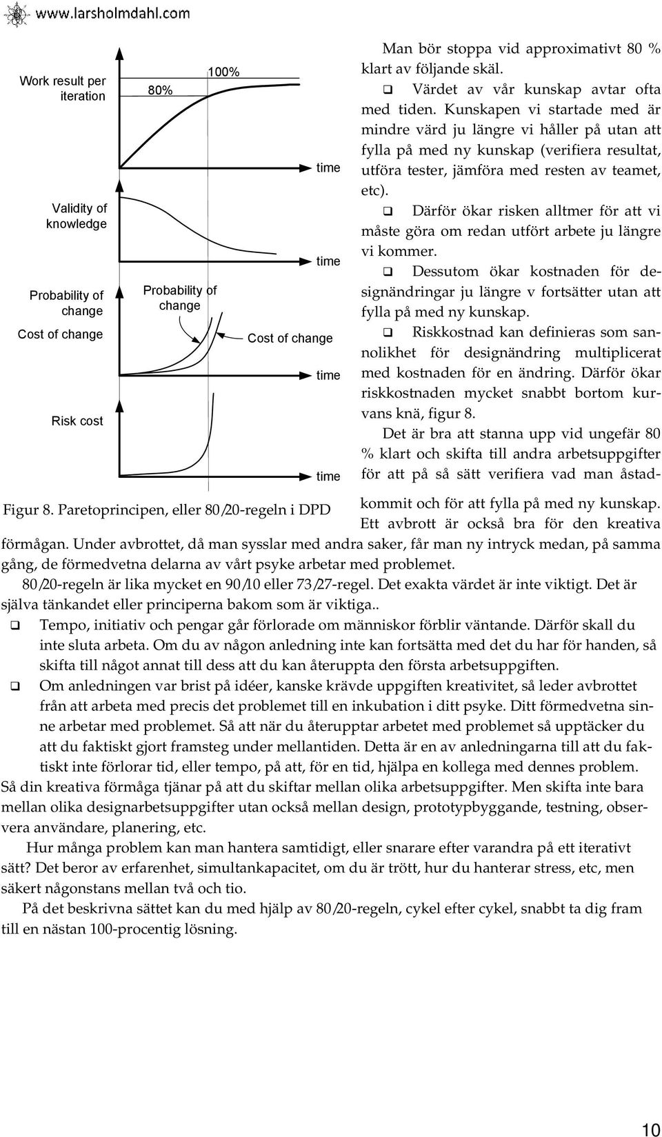 Kunskapen vi startade med är mindre värd ju längre vi håller på utan att fylla på med ny kunskap (verifiera resultat, utföra tester, jämföra med resten av teamet, etc).