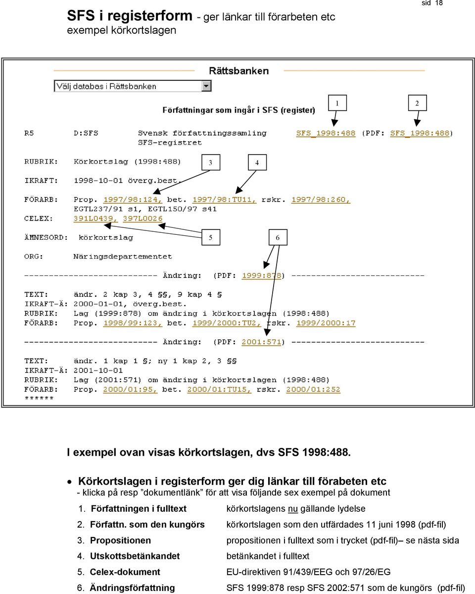 Författningen i fulltext körkortslagens nu gällande lydelse 2. Författn. som den kungörs körkortslagen som den utfärdades 11 juni 1998 (pdf-fil) 3.