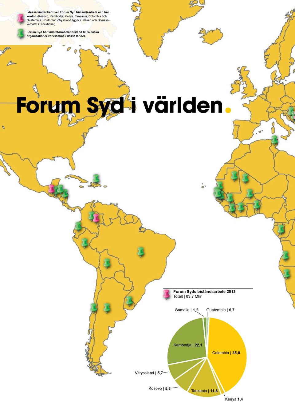 s biståndsarbete 2012 Totalt 83,7 Mkr Somalia 1,2 Guatemala 0,7 Land Finansiär Utfall 2012 Guatemala EU 726 542 Colombia UNV 4 059 073 FOS 27 948 494 EU 3 007 608 Totalt 35 015 175 Kenya