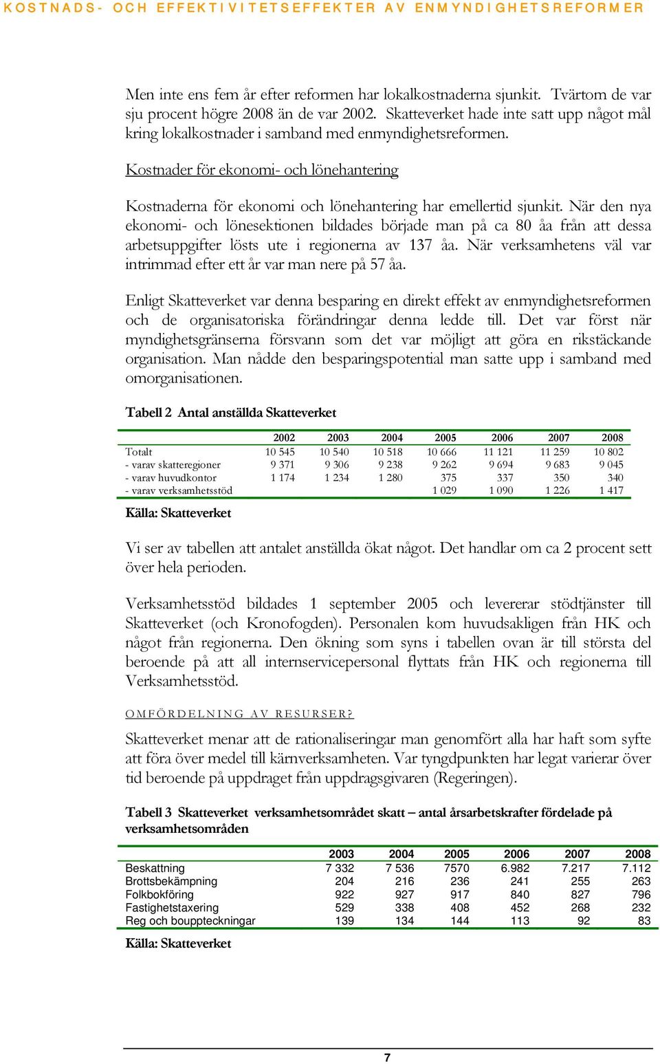 Kostnader för ekonomi- och lönehantering Kostnaderna för ekonomi och lönehantering har emellertid sjunkit.