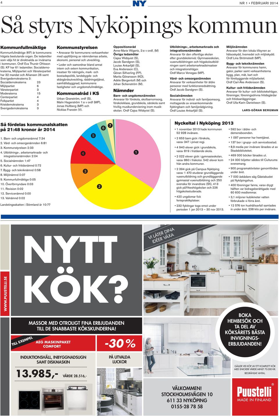 Socialdemokraterna, Miljöpartiet och Vänsterpartiet har 32 mandat och Alliansen 26 samt Sverigedemokraterna 3: Socialdemokraterna 23 Miljöpartiet 6 Vänsterpartiet 3 Moderaterna 15 Centerpartiet 4