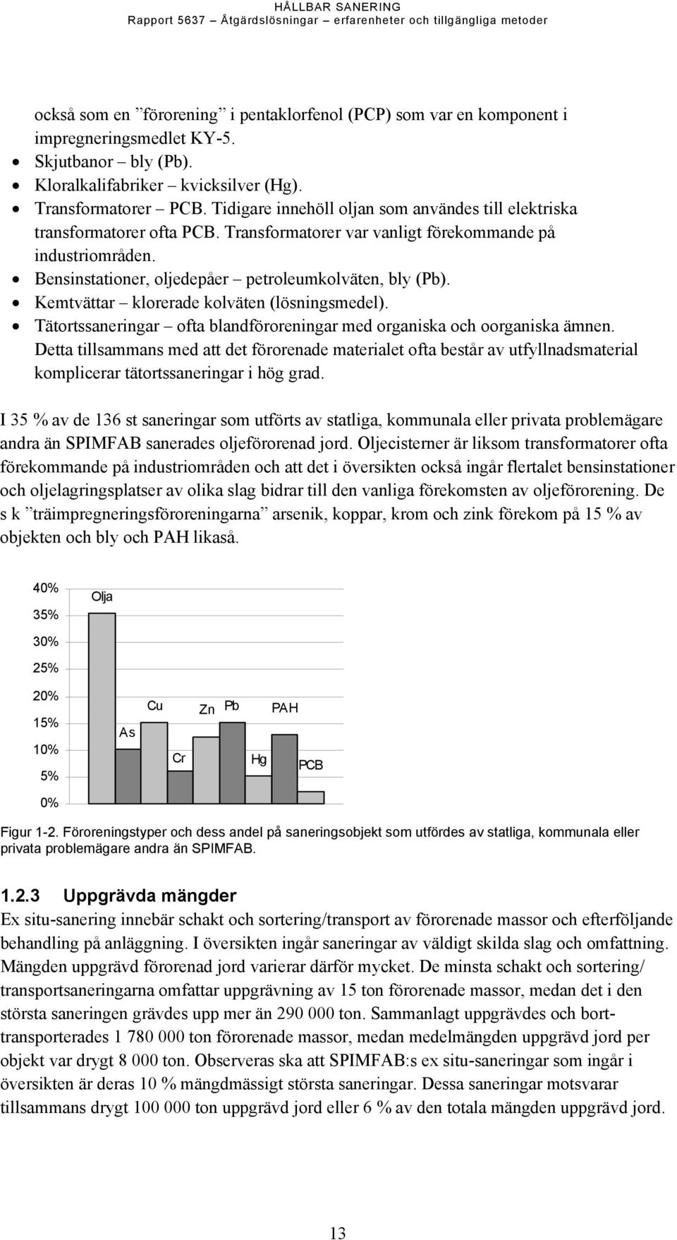 Transformatorer var vanligt förekommande på industriområden. Bensinstationer, oljedepåer petroleumkolväten, bly (Pb). Kemtvättar klorerade kolväten (lösningsmedel).